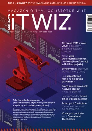 ITwiz 2/2020