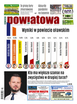 Gazeta Powiatowa - Wiadomości Oławskie 27/2020