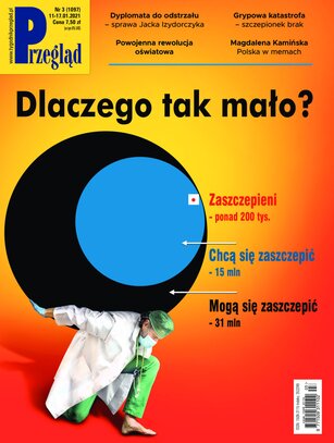 Przegląd 3/2021