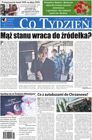 Co Tydzień 48/2021