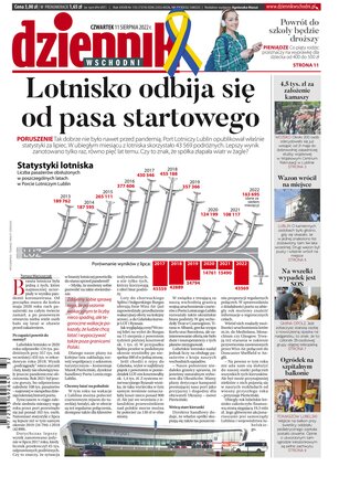 Dziennik Wschodni 155/2022