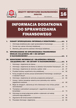 Zeszyty Metodyczne Rachunkowości 24/2022