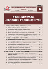 Zeszyty Metodyczne Rachunkowości 8/2022