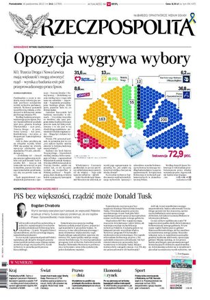Rzeczpospolita Życie Regionów 41/2023