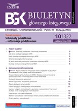 Biuletyn Głównego Księgowego 10/2023