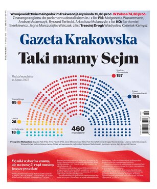 Gazeta Krakowska 243/2023