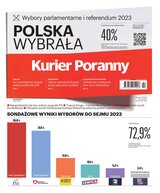 Kurier Poranny 200/2023