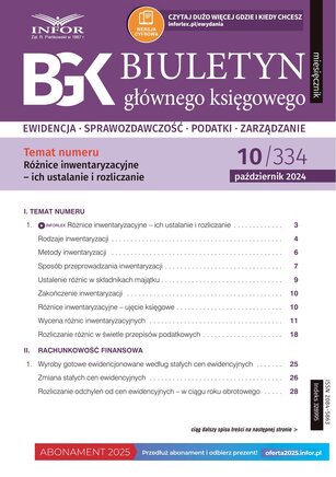 Biuletyn Głównego Księgowego 10/2024