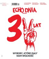 Echo Dnia Radomskie 128/2024