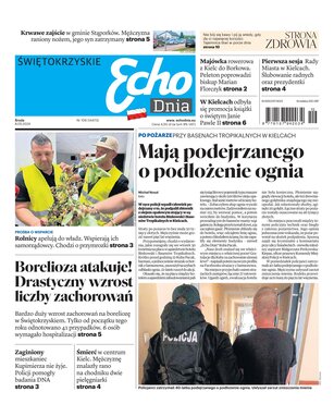 Echo Dnia Świętokrzyskie 106/2024