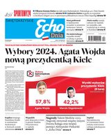 Echo Dnia Świętokrzyskie 94/2024