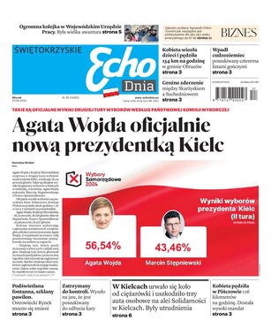 Echo Dnia Świętokrzyskie 95/2024