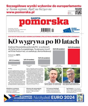 Gazeta Pomorska Włocławek 133/2024