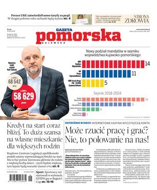 Gazeta Pomorska Włocławek 84/2024