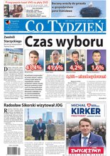 Co Tydzień 14/2024