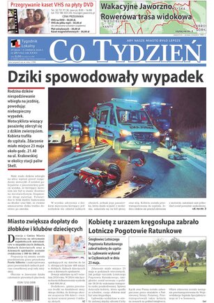 Co Tydzień 21/2024