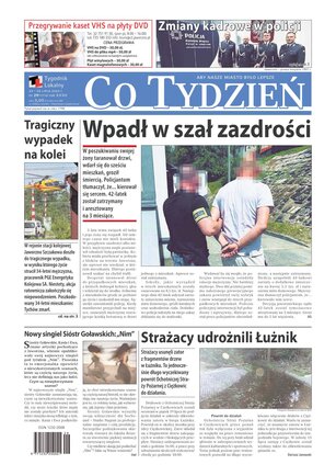 Co Tydzień 29/2024