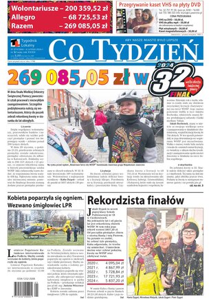 Co Tydzień 5/2024