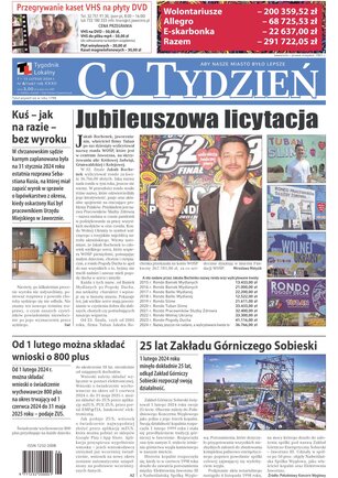 Co Tydzień 6/2024