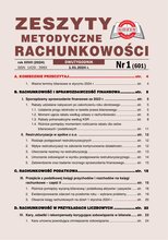 Zeszyty Metodyczne Rachunkowości 1/2024