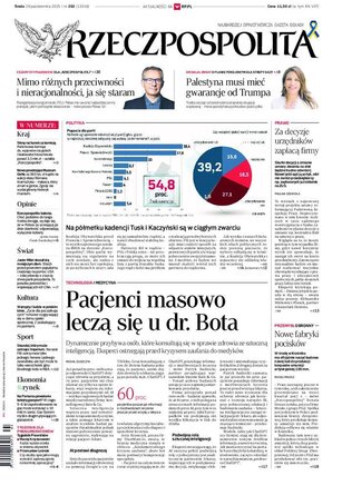 Rzeczpospolita 252/2025