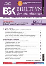 Biuletyn Głównego Księgowego 12/2025