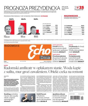 Echo Dnia Radomskie 112/2025