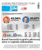 Echo Dnia Radomskie 115/2025