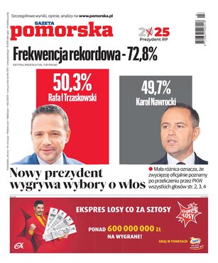 Gazeta Pomorska Włocławek 126/2025