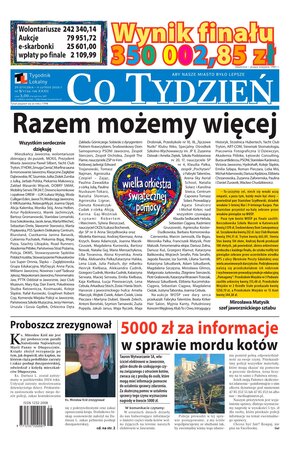 Co Tydzień 5/2025