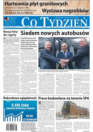 Co Tydzień 8/2025