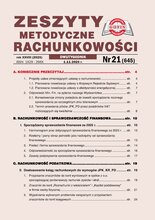 Zeszyty Metodyczne Rachunkowości 21/2025
