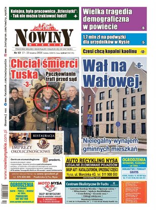 Nowiny Nyskie 12/2026
