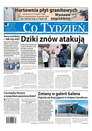 Co Tydzień 20/2026